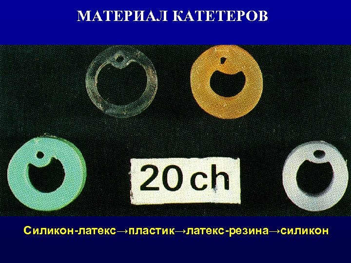 МАТЕРИАЛ КАТЕТЕРОВ Силикон-латекс→пластик→латекс-резина→силикон 