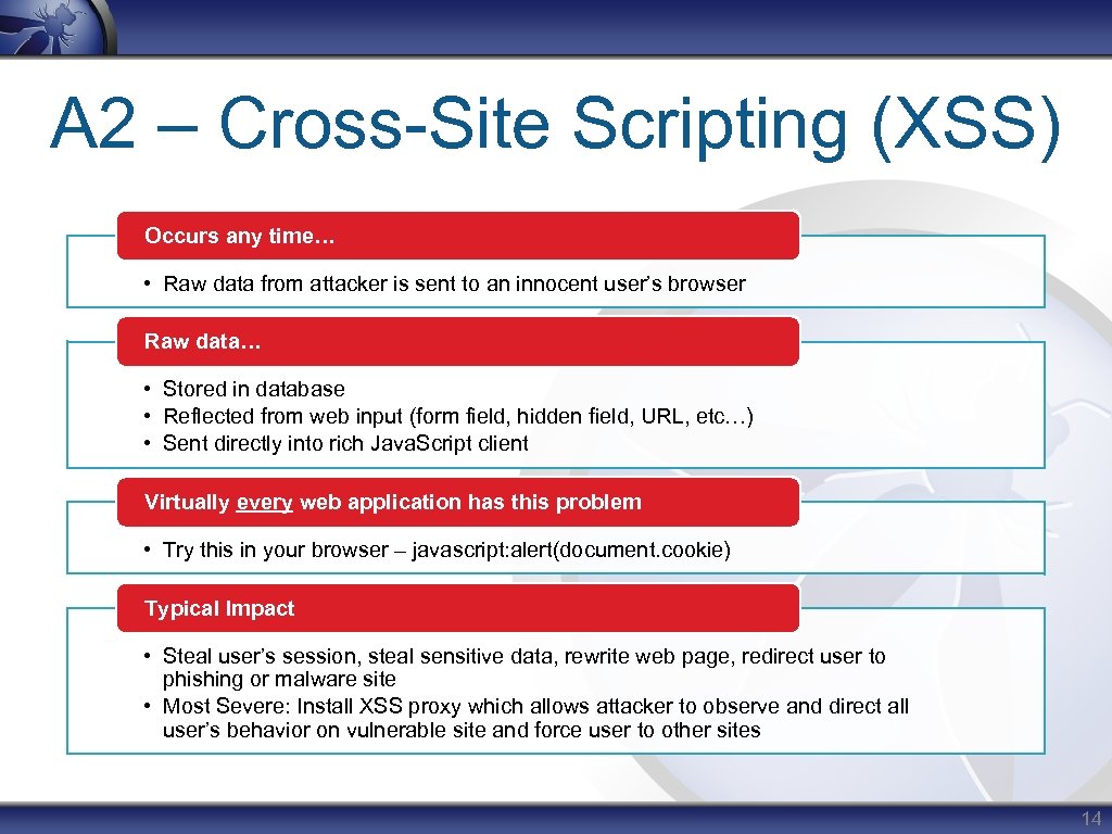 A 2 – Cross-Site Scripting (XSS) Occurs any time… • Raw data from attacker