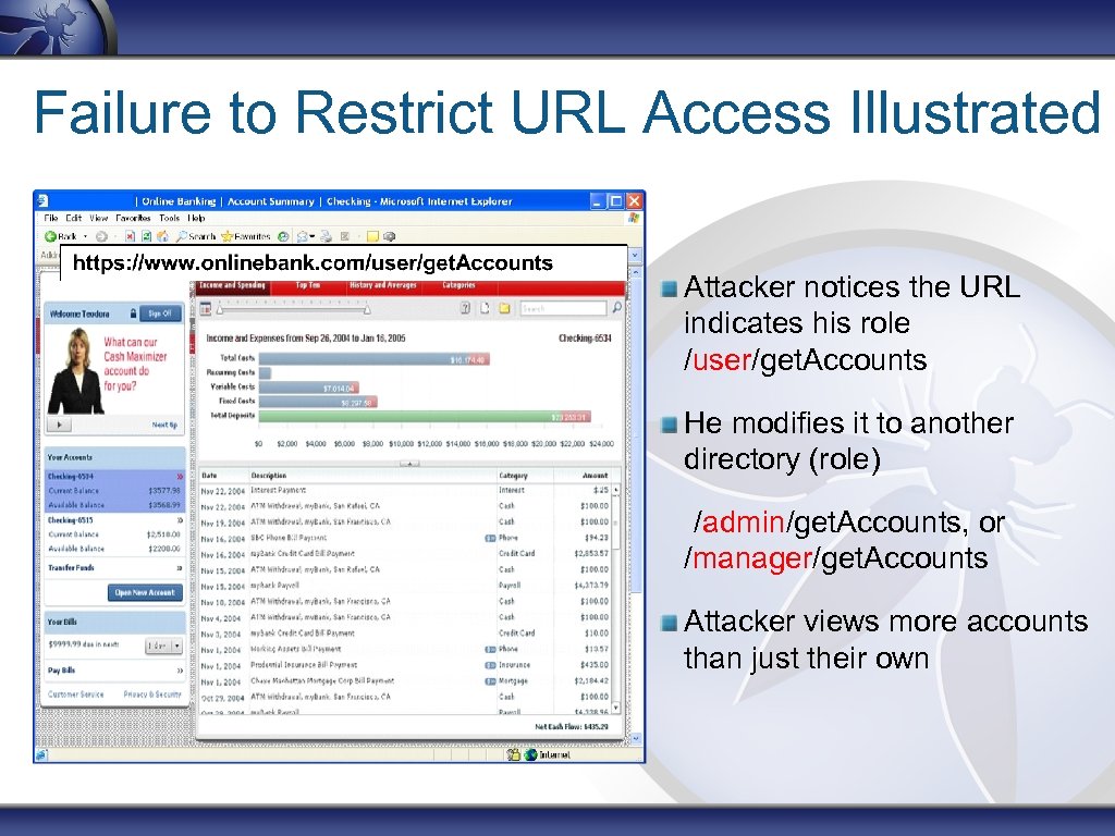Failure to Restrict URL Access Illustrated Attacker notices the URL indicates his role /user/get.
