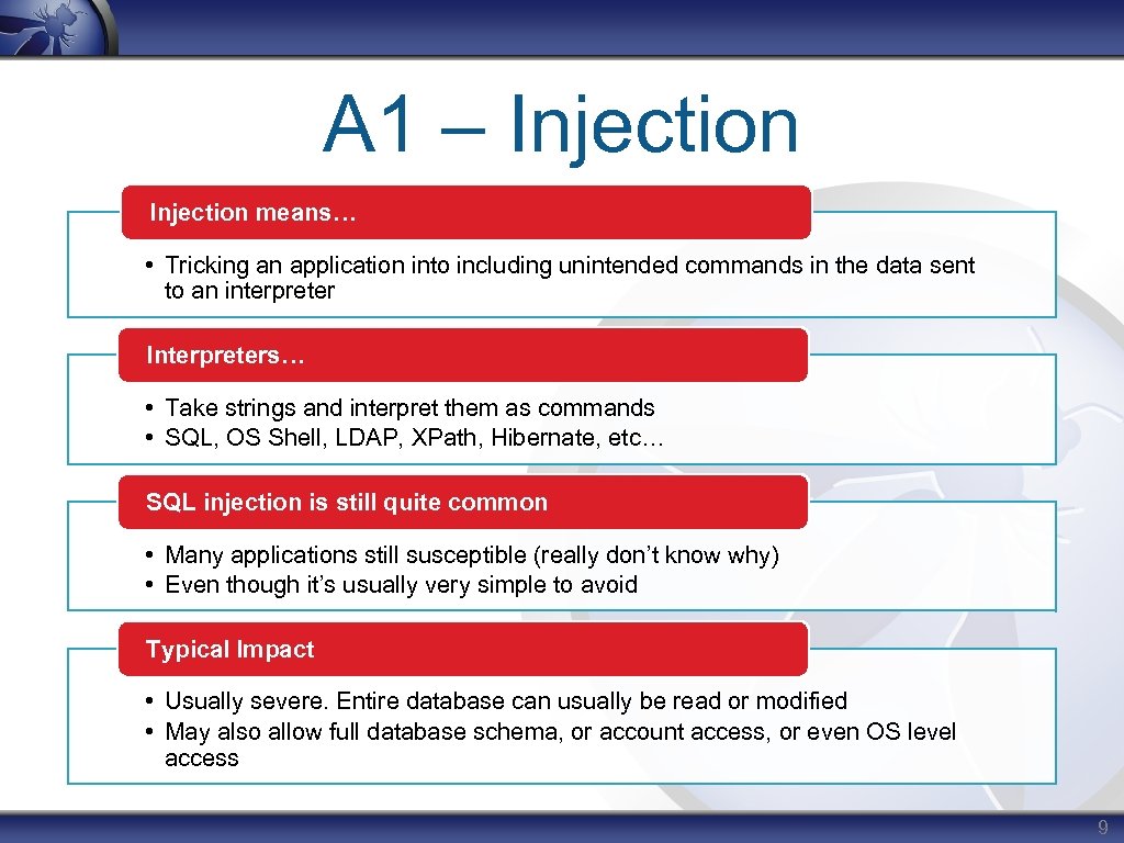 A 1 – Injection means… • Tricking an application into including unintended commands in