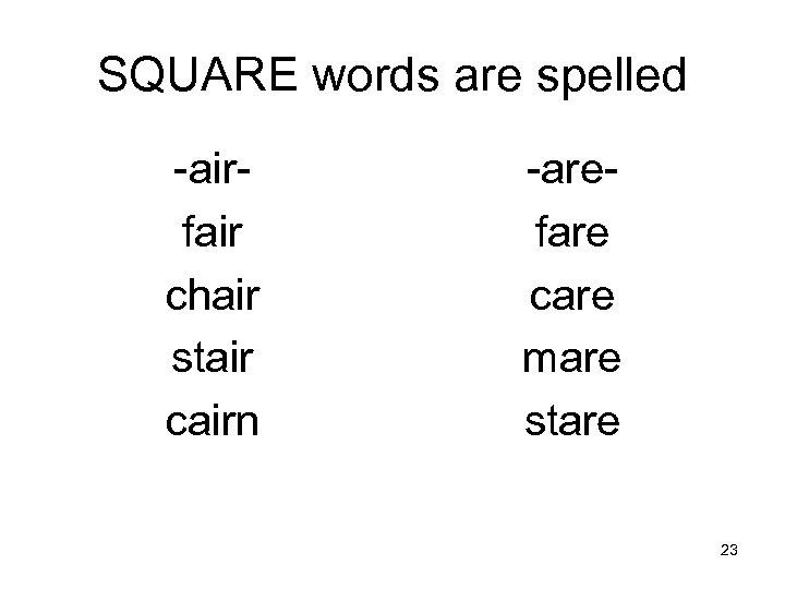 SQUARE words are spelled -airfair chair stair cairn -arefare care mare stare 23 