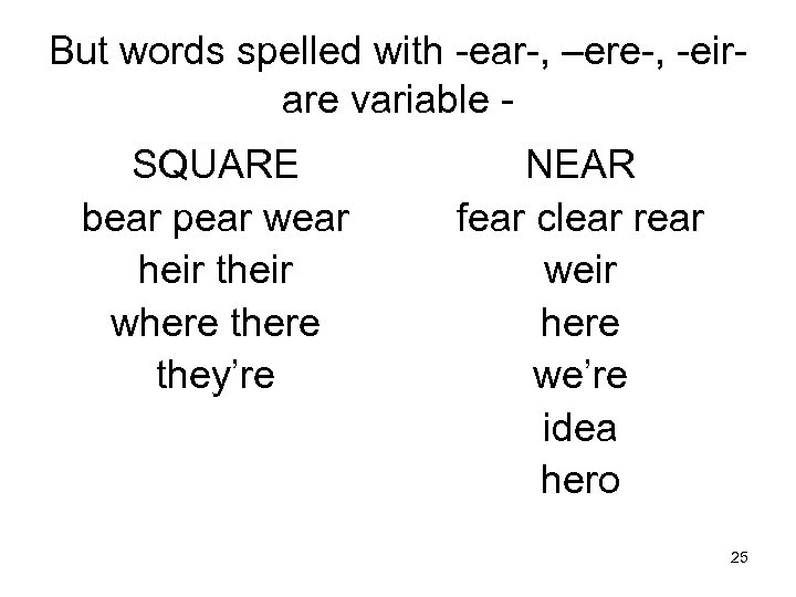 But words spelled with -ear-, –ere-, -eirare variable SQUARE bear pear wear heir their