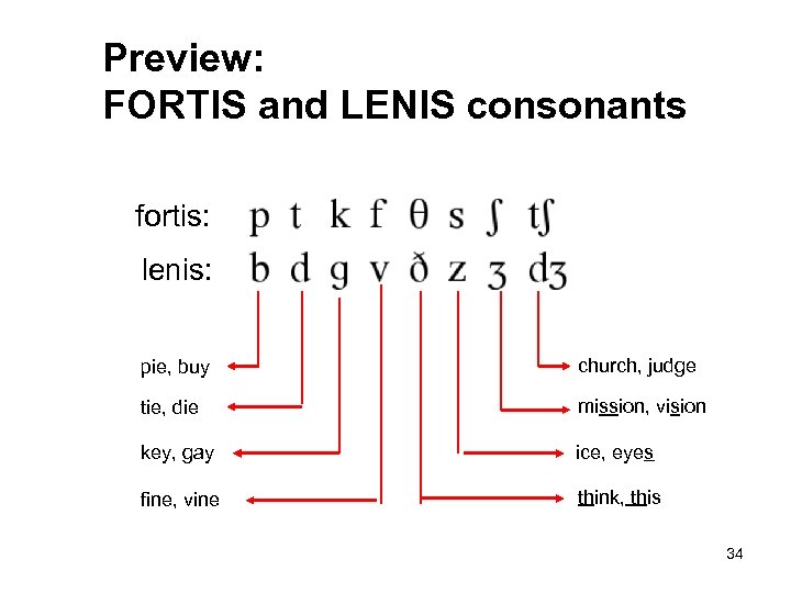 Preview: FORTIS and LENIS consonants fortis: lenis: pie, buy church, judge tie, die mission,