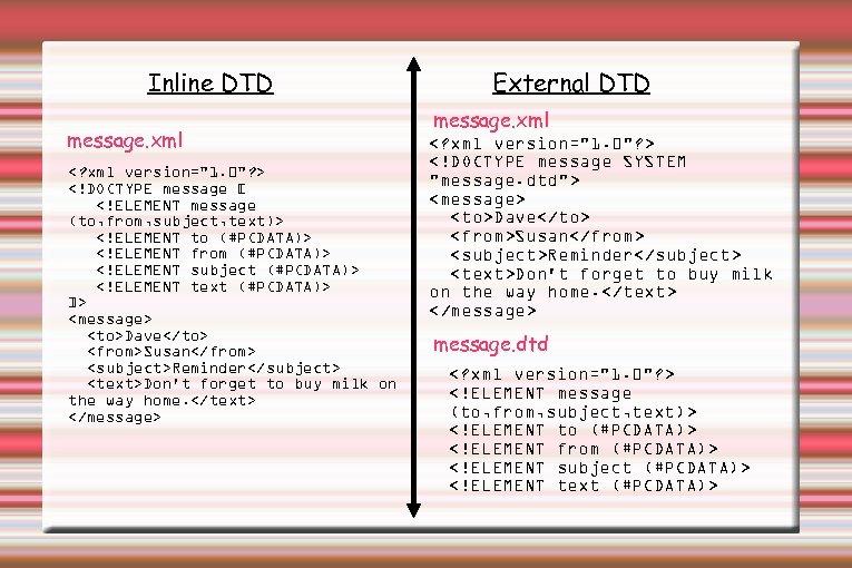 Inline DTD message. xml <? xml version="1. 0"? > <!DOCTYPE message [ <!ELEMENT message