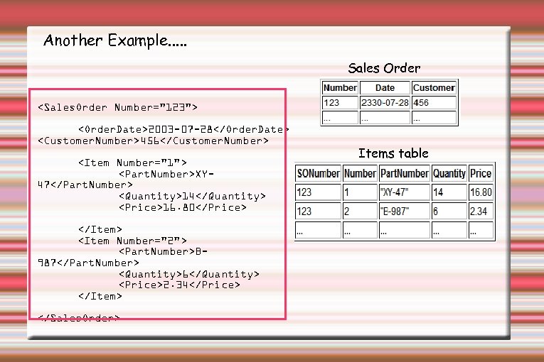 Another Example. . . Sales Order <Sales. Order Number="123"> <Order. Date>2003 -07 -28</Order. Date>