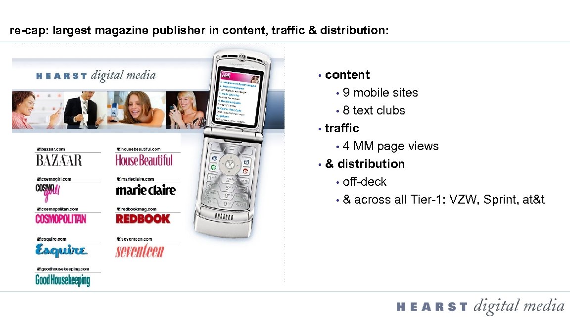 re-cap: largest magazine publisher in content, traffic & distribution: content • 9 mobile sites
