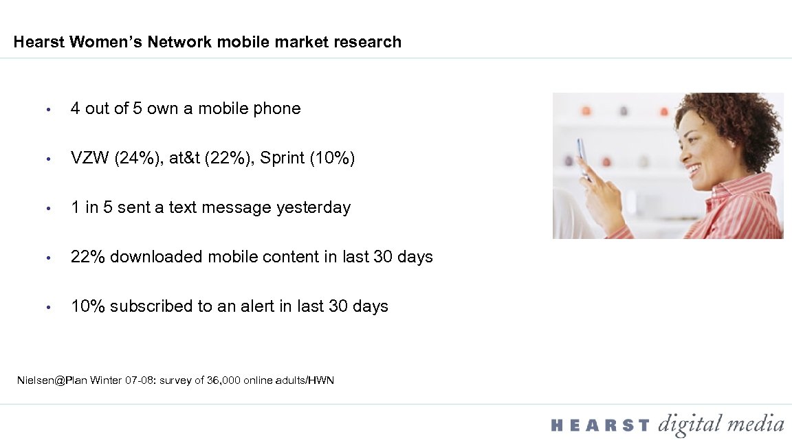 Hearst Women’s Network mobile market research • 4 out of 5 own a mobile