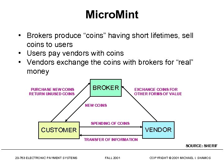 Micro. Mint • Brokers produce “coins” having short lifetimes, sell coins to users •