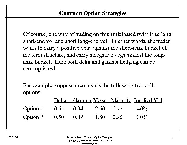 Common Option Strategies Of course, one way of trading on this anticipated twist is