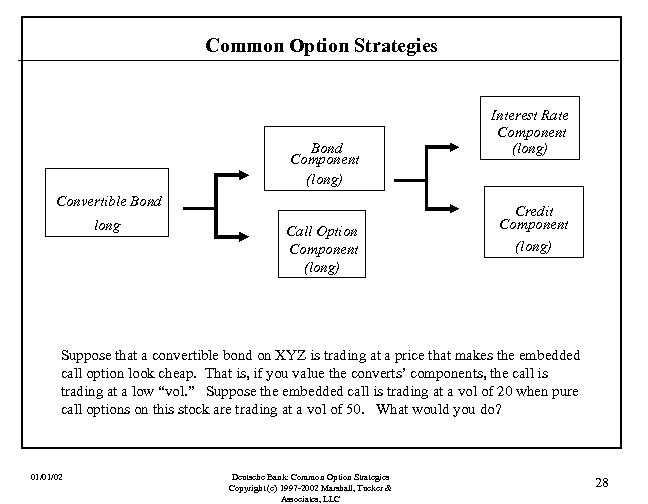 Common Option Strategies Bond Component (long) Convertible Bond long Call Option Component (long) Interest