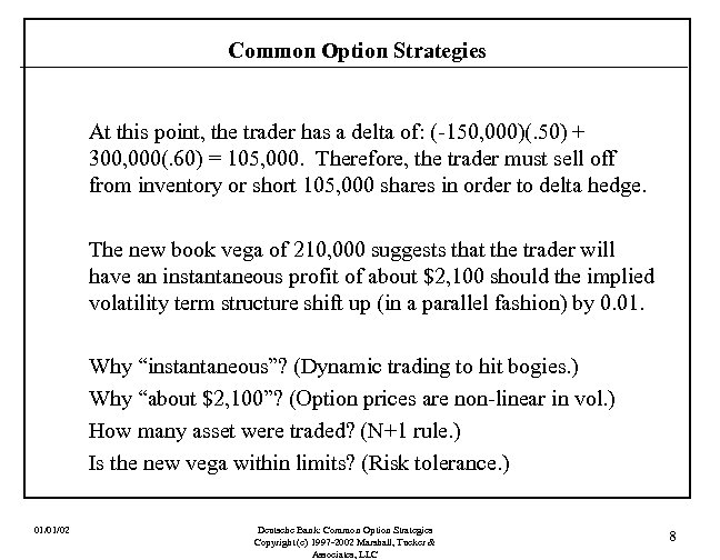 Common Option Strategies At this point, the trader has a delta of: (-150, 000)(.