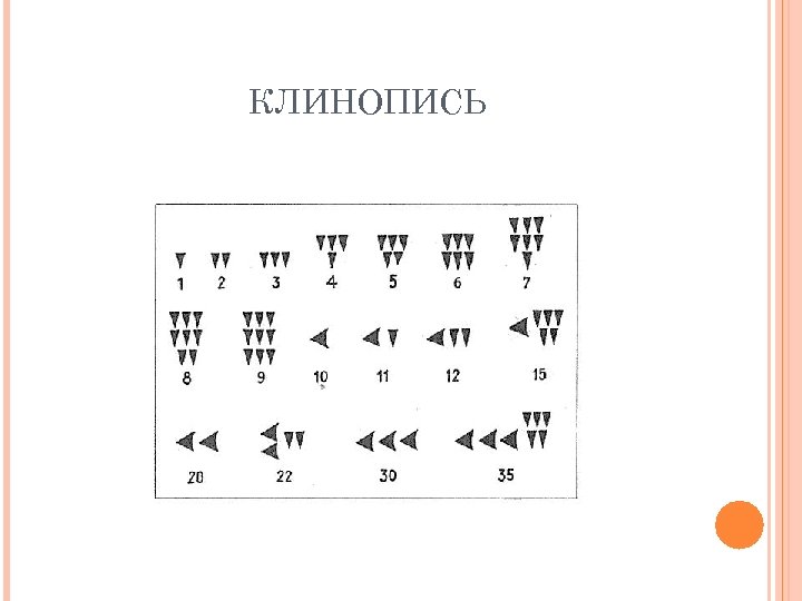 КЛИНОПИСЬ 