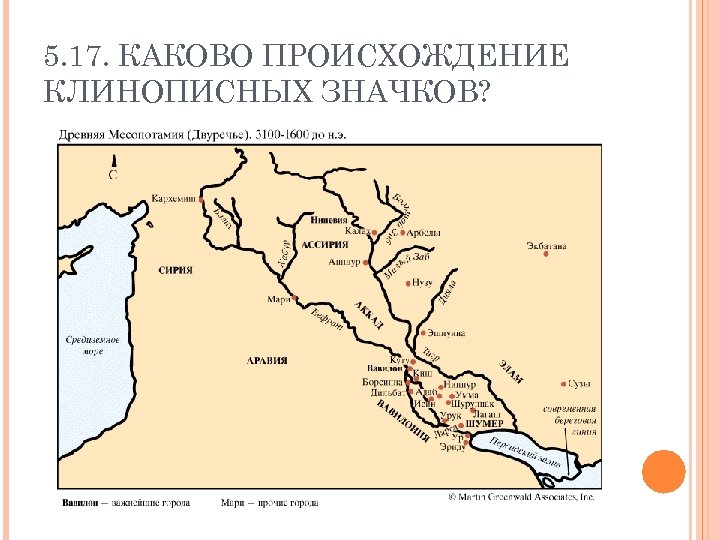 5. 17. КАКОВО ПРОИСХОЖДЕНИЕ КЛИНОПИСНЫХ ЗНАЧКОВ? 