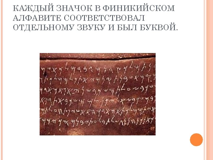 КАЖДЫЙ ЗНАЧОК В ФИНИКИЙСКОМ АЛФАВИТЕ СООТВЕТСТВОВАЛ ОТДЕЛЬНОМУ ЗВУКУ И БЫЛ БУКВОЙ. 