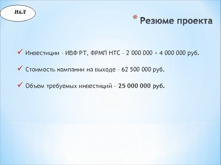 И &Л * ü Инвестиции – ИВФ РТ, ФРМП НТС – 2 000 +