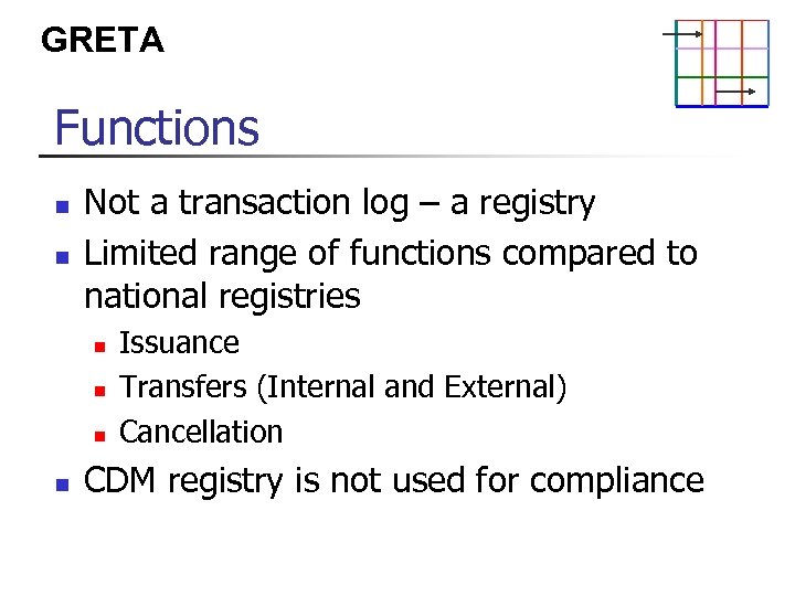 GRETA Functions n n Not a transaction log – a registry Limited range of