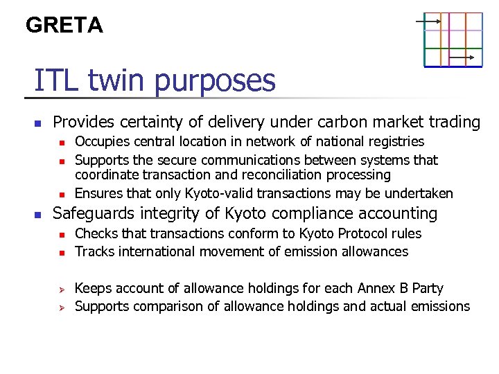 GRETA ITL twin purposes n Provides certainty of delivery under carbon market trading n