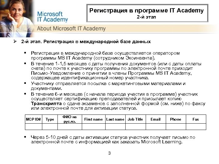 Регистрация в программе IT Academy 2 -й этап Ø 2 -й этап. Регистрация в