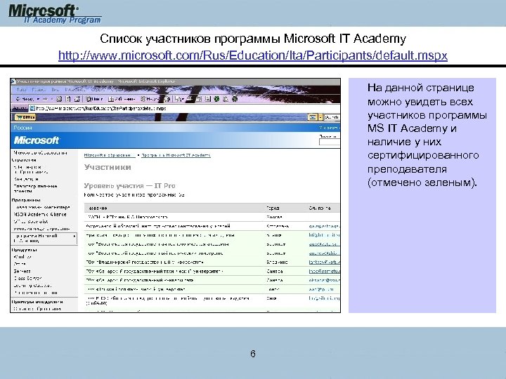 Список участников программы Microsoft IT Academy http: //www. microsoft. com/Rus/Education/Ita/Participants/default. mspx На данной странице