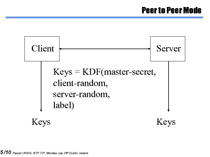 5 /10 Peer to Peer Mode Client Server Keys = KDF(master-secret, client-random, server-random, label)