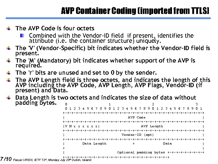 7 /10 AVP Container Coding (imported from TTLS] The AVP Code is four octets