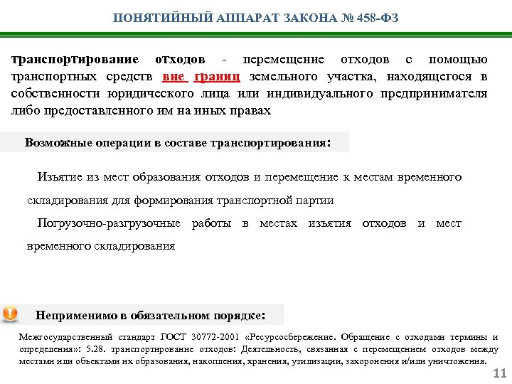 ПОНЯТИЙНЫЙ АППАРАТ ЗАКОНА № 458 -ФЗ транспортирование отходов - перемещение отходов с помощью транспортных