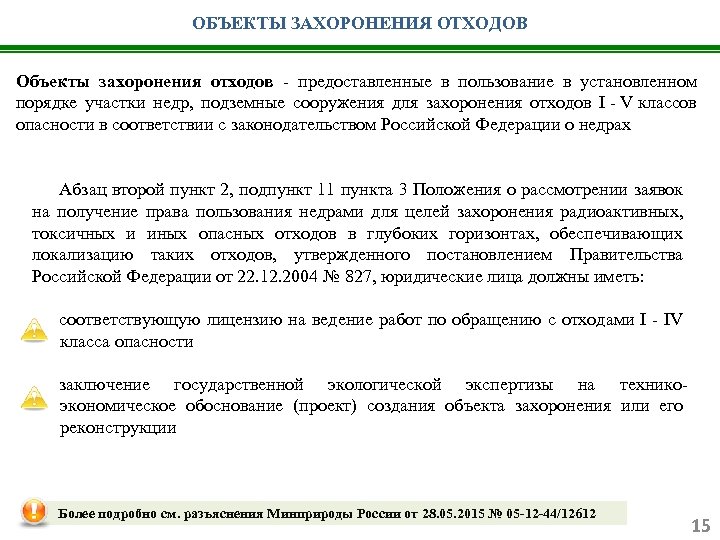 ОБЪЕКТЫ ЗАХОРОНЕНИЯ ОТХОДОВ Объекты захоронения отходов - предоставленные в пользование в установленном порядке участки