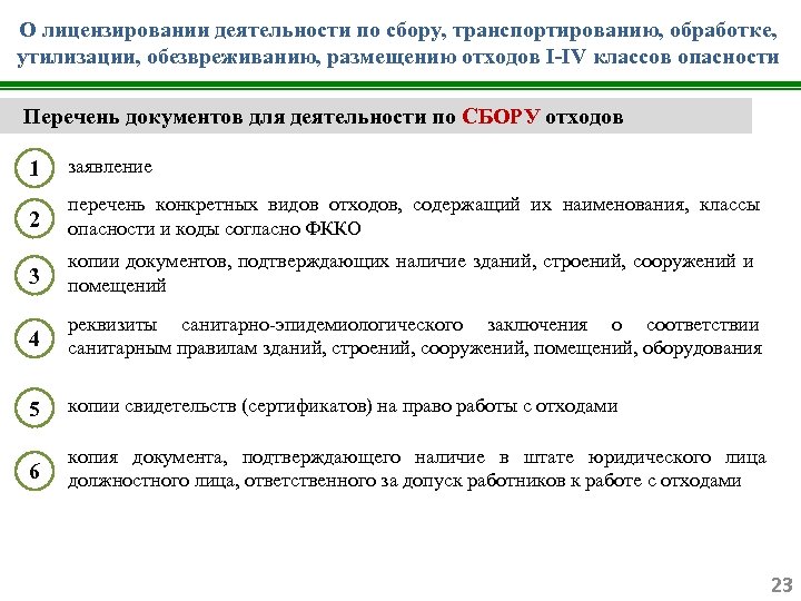 О лицензировании деятельности по сбору, транспортированию, обработке, утилизации, обезвреживанию, размещению отходов I-IV классов опасности
