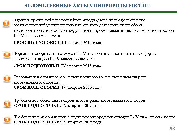 ВЕДОМСТВЕННЫЕ АКТЫ МИНПРИРОДЫ РОССИИ Административный регламент Росприроднадзора по предоставлению государственной услуги по лицензированию деятельности