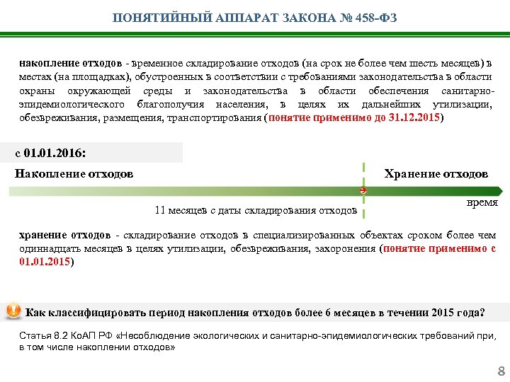 ПОНЯТИЙНЫЙ АППАРАТ ЗАКОНА № 458 -ФЗ накопление отходов - временное складирование отходов (на срок