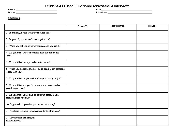 Student-Assisted Functional Assessment Interview Student_______________ School _______________ Date___________________ Interviewer________________ SECTION I ALWAYS 1. In