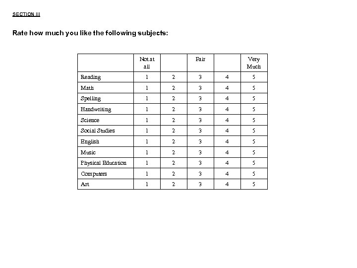 SECTION III Rate how much you like the following subjects: Not at all Fair