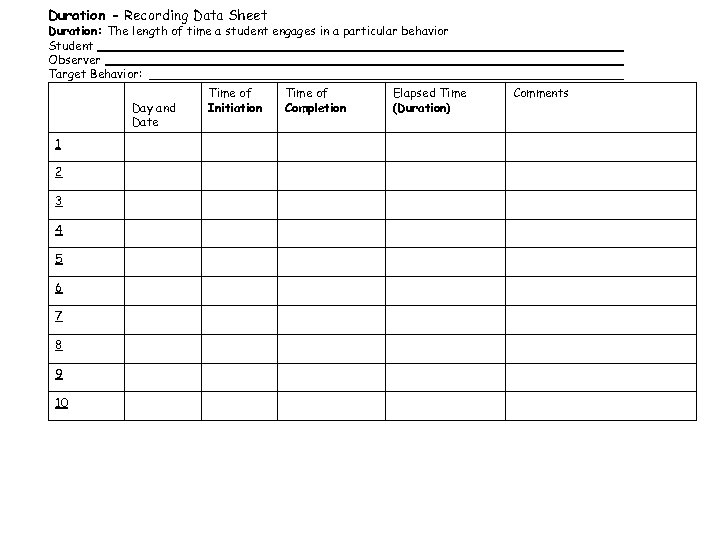 Duration - Recording Data Sheet Duration: The length of time a student engages in