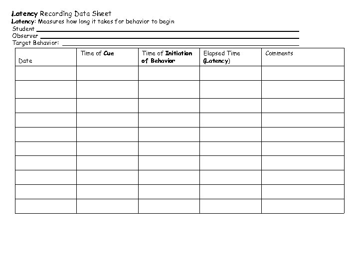 Latency Recording Data Sheet Latency: Measures how long it takes for behavior to begin