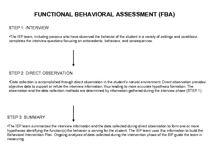 FUNCTIONAL BEHAVIORAL ASSESSMENT (FBA) STEP 1: INTERVIEW • The IEP team, including persons who