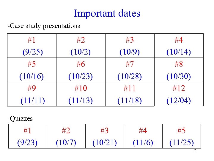 Important dates -Case study presentations #1 (9/25) #5 (10/16) #9 (11/11) #2 (10/2) #6