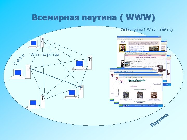 Всемирная паутина схема