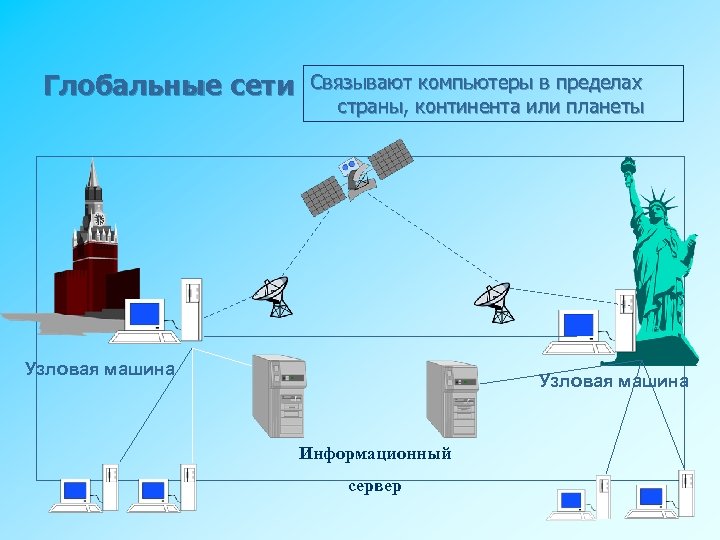 Как работает интернет связь