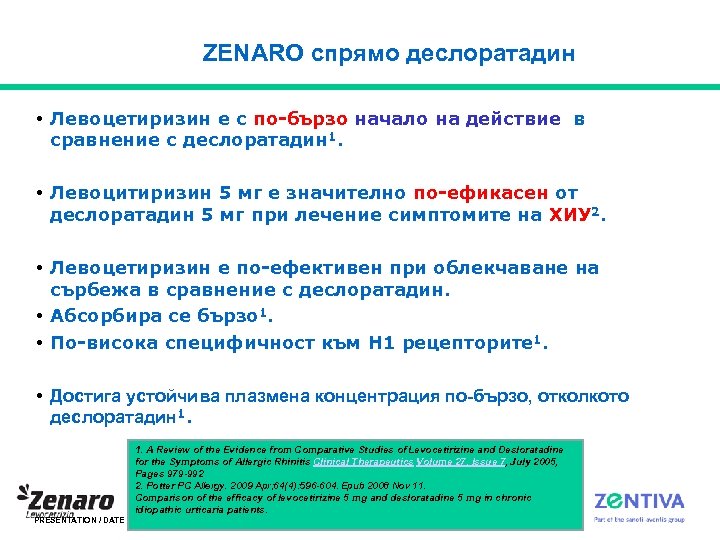 ZENARO спрямо деслоратадин • Левоцетиризин е с по-бързо начало на действие в сравнение с