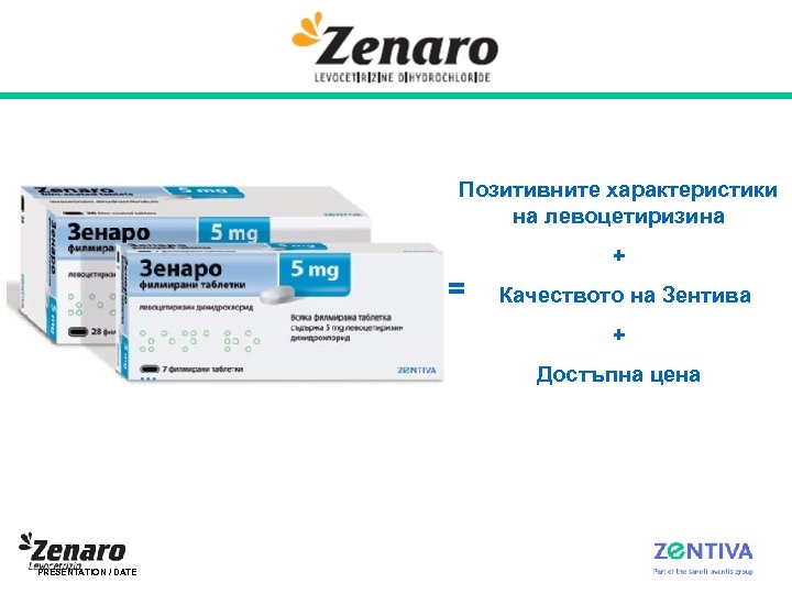 Позитивните характеристики на левоцетиризина + = = Качеството на Зентива + Достъпна цена PRESENTATION