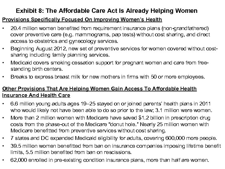 Exhibit 8: The Affordable Care Act Is Already Helping Women Provisions Specifically Focused On