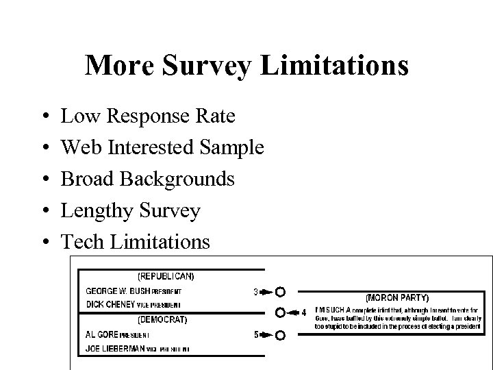 More Survey Limitations • • • Low Response Rate Web Interested Sample Broad Backgrounds