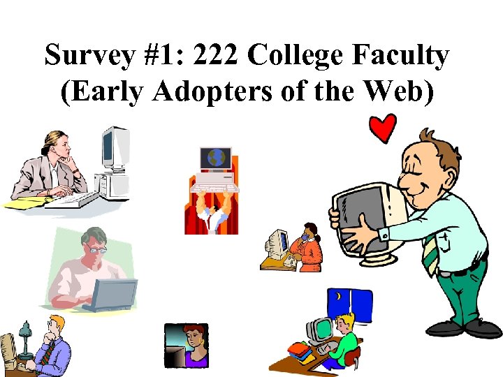 Survey #1: 222 College Faculty (Early Adopters of the Web) 