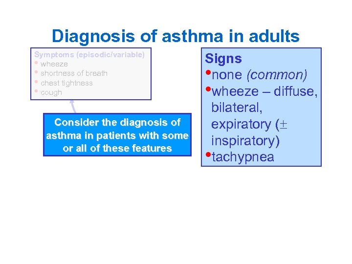 Diagnosis of asthma in adults Symptoms (episodic/variable) • wheeze • shortness of breath •