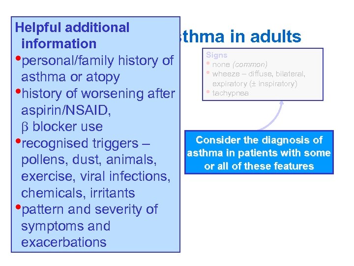 Helpful additional Diagnosis of asthma in adults information Signs • personal/family history of •