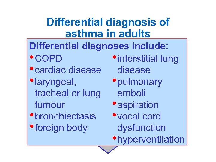 Differential diagnosis of asthma in adults Differential diagnoses include: • COPD • interstitial lung