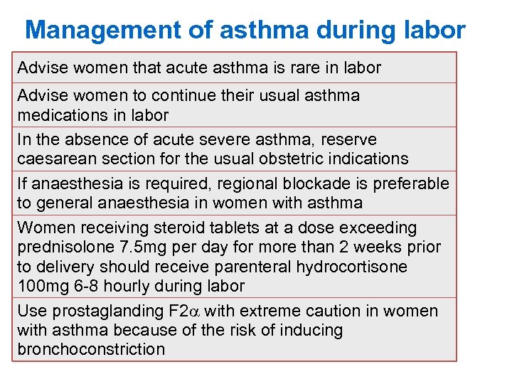 Management of asthma during labor Advise women that acute asthma is rare in labor