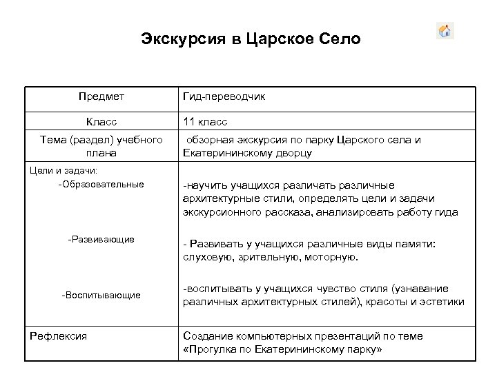  Экскурсия в Царское Село Предмет Класс Тема (раздел) учебного плана Цели и задачи: