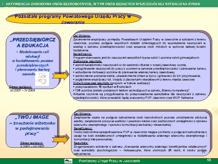 I. AKTYWIZACJA ZAWODOWA OSÓB BEZROBOTNYCH, W TYM OSÓB BĘDĄCYCH W SZCZEGÓLNEJ SYTUACJI NA RYNKU