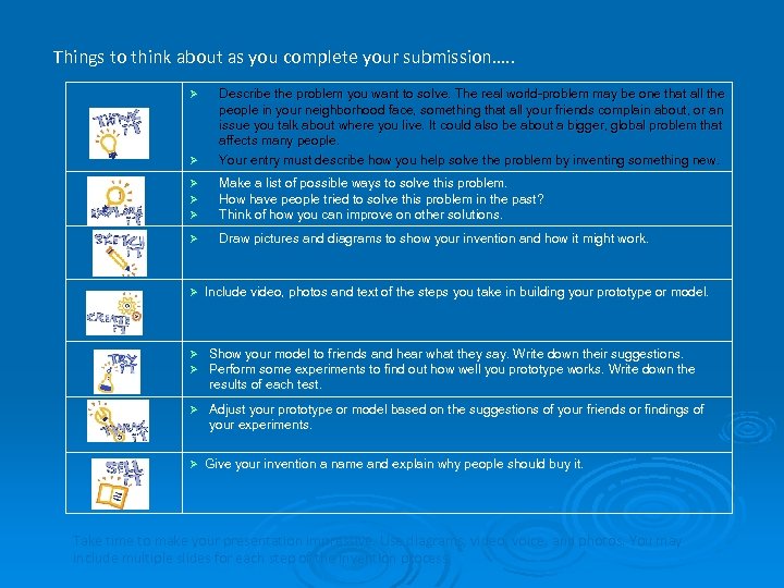 Things to think about as you complete your submission…. . Ø Describe the problem